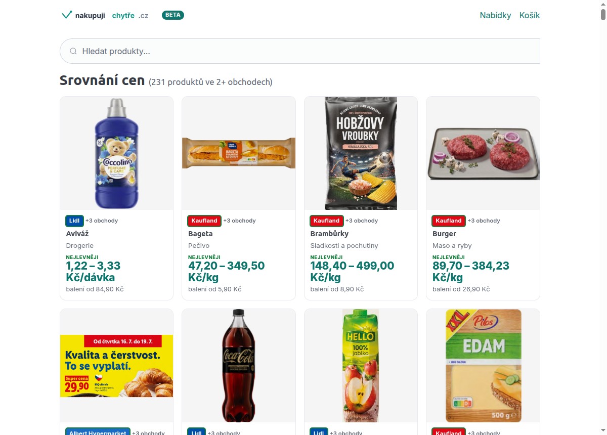 Aplikace nakupujichytře.cz — srovnání akčních cen produktů napříč obchody, u každého nejlevnější cena